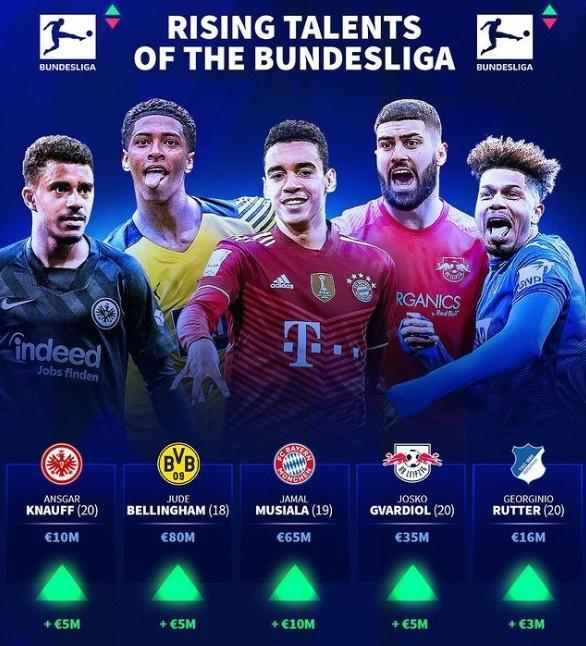 💡早报：阿隆索输掉的，是“帅位保卫战”？